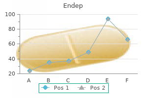 endep 25 mg order overnight delivery