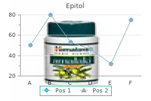 buy generic epitol 100 mg on line