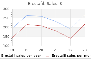 20 mg erectafil with amex