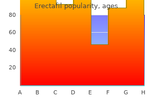 erectafil 20 mg generic without a prescription