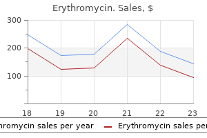 erythromycin 250 mg cheap