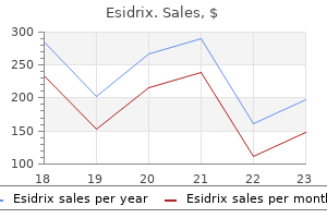 buy esidrix 25 mg without a prescription