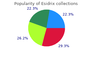 esidrix 25mg discount online