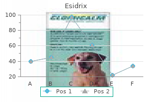 buy esidrix 12.5 mg otc