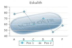 buy cheap eskalith 300 mg line