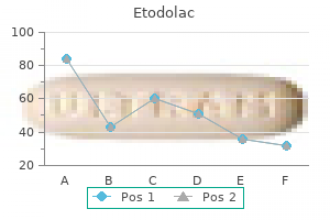 etodolac 200 mg buy discount