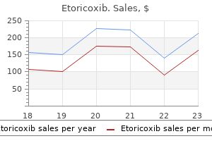 60 mg etoricoxib buy with mastercard