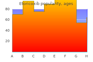 120 mg etoricoxib generic with visa