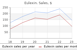 eulexin 250 mg purchase with amex