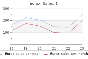 eurax 20 gm order mastercard