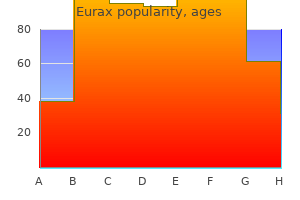 cheap eurax 20 gm mastercard