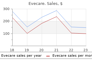 evecare 30 caps discount without prescription