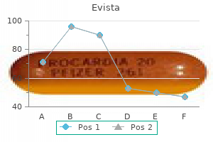 evista 60 mg without a prescription