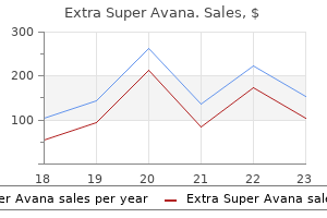 buy extra super avana 260 mg with mastercard