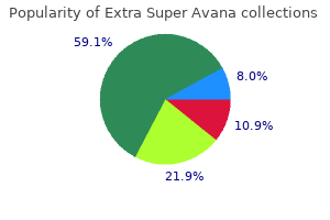 generic extra super avana 260 mg visa