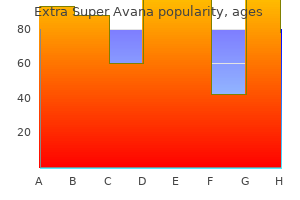 260 mg extra super avana order otc