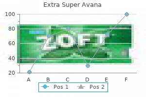 generic 260 mg extra super avana amex