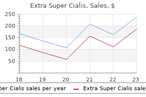 extra super cialis 100 mg order otc