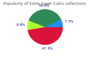 purchase extra super cialis 100 mg amex