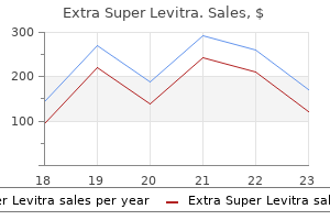 extra super levitra 100 mg order with amex