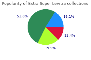 buy discount extra super levitra 100 mg