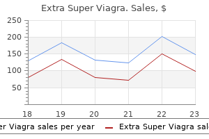 cheap extra super viagra 200 mg overnight delivery