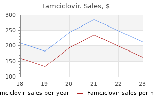 famciclovir 250 mg low cost