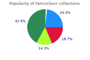 famciclovir 250 mg generic free shipping