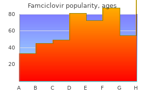 250 mg famciclovir trusted