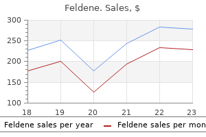 cheap 20 mg feldene with visa