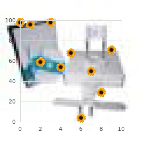 Chromosome 8 deletion