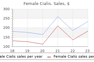 female cialis 20 mg cheap without a prescription