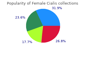 discount female cialis 20 mg free shipping