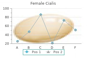 best female cialis 20 mg