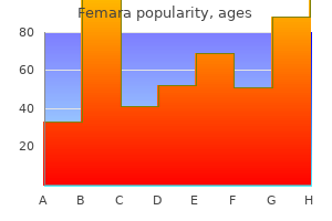buy 2.5 mg femara mastercard