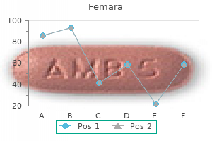 femara 2.5 mg purchase otc