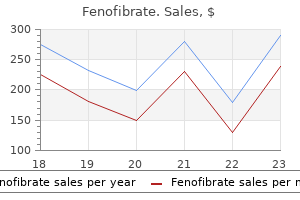 generic 160 mg fenofibrate mastercard