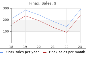 generic 1 mg finax fast delivery