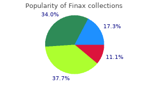 purchase finax 1 mg without a prescription