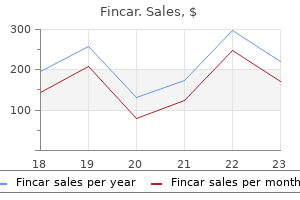 fincar 5 mg generic on line