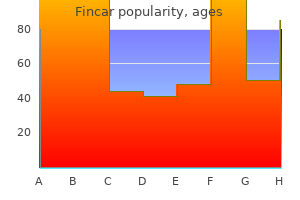 5 mg fincar order amex