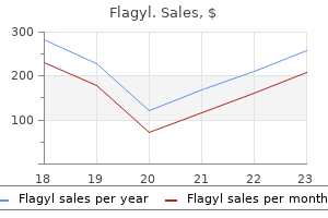 200 mg flagyl proven