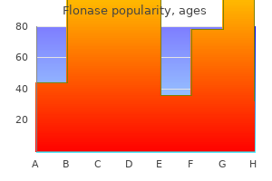 discount flonase 50 mcg on-line