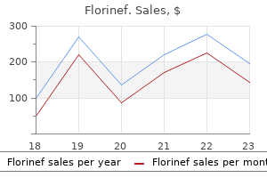 florinef 0.1 mg buy discount on-line