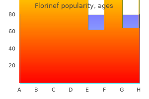 purchase florinef 0.1 mg on line