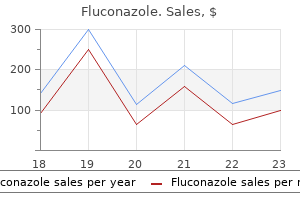 fluconazole 50 mg on line